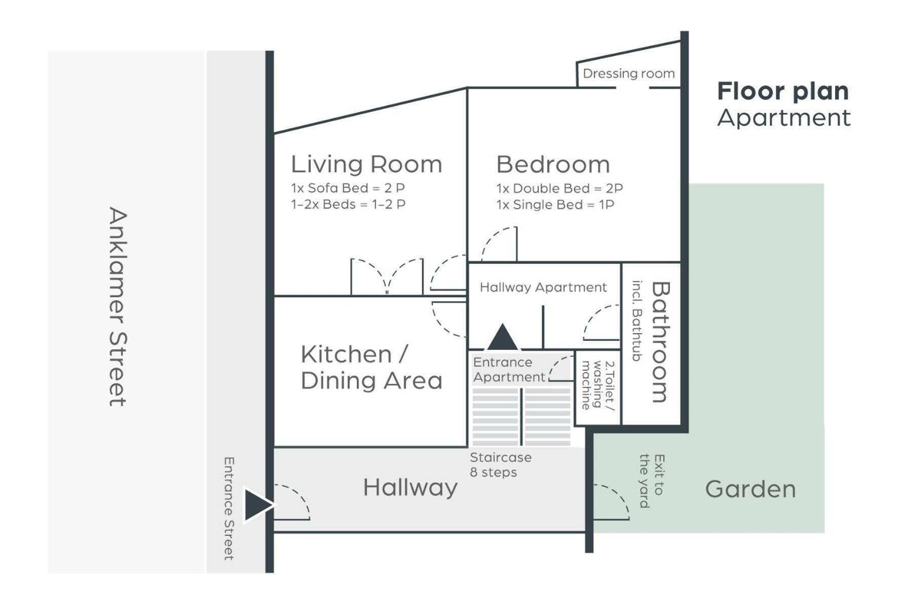 Charmante Altbau-wohnung Zwischen Altstadt Und Klinikum Mit Parkplatz